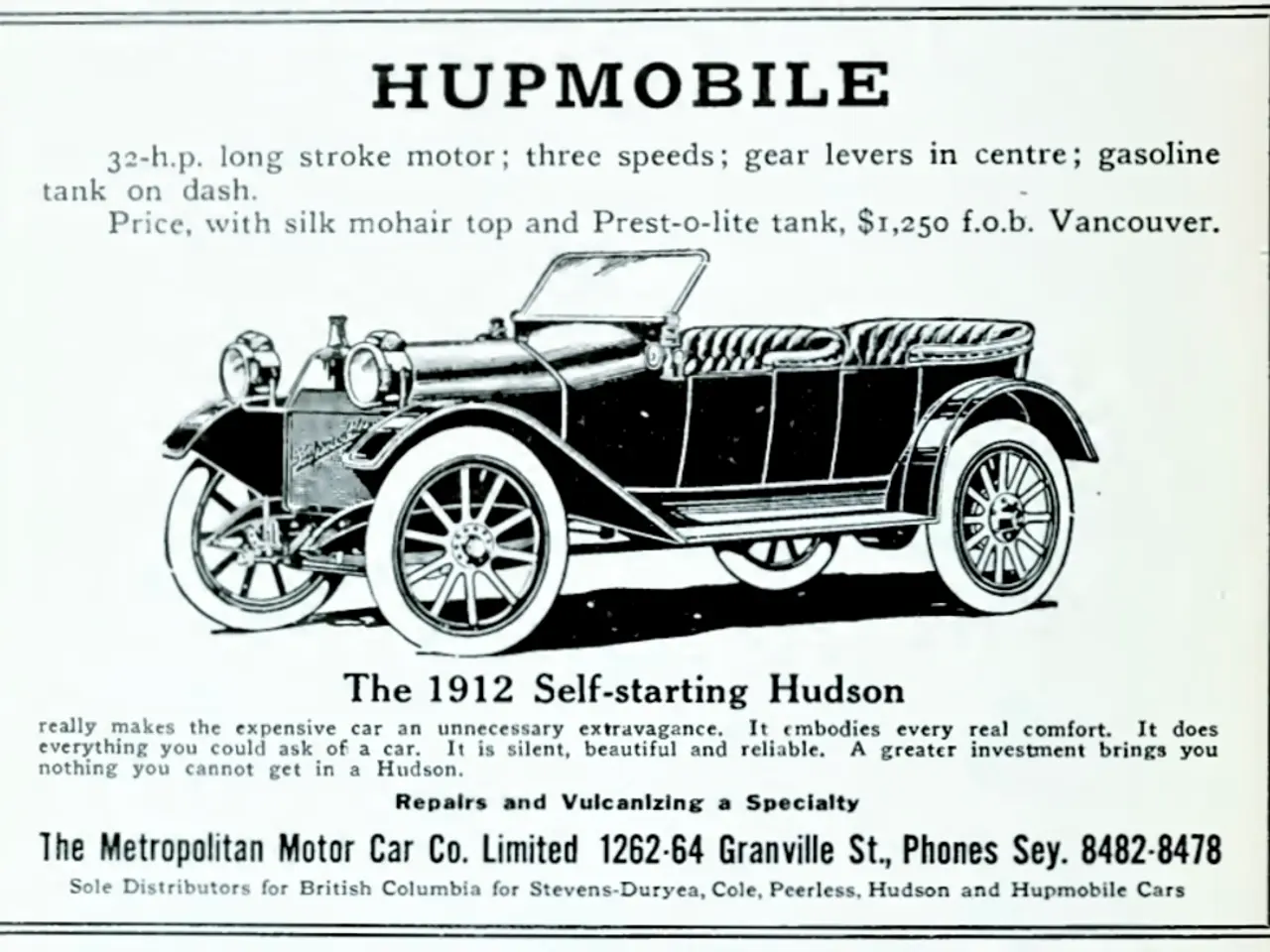 Transforming Car Hiring Landscape: A Four-Decade Trip Through the Evolution of Auto Rental Industry