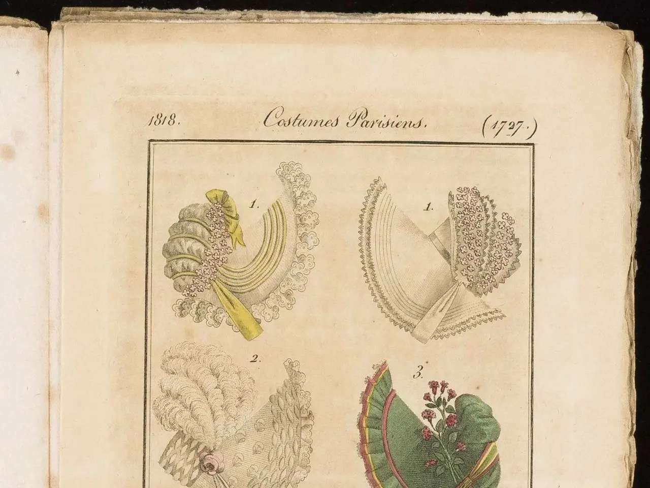 The image shows an open book with a drawing of a variety of hats on it, set against a dark...