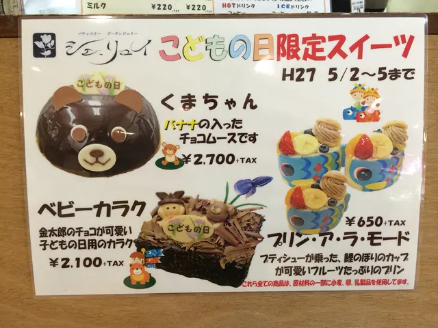 Energy Snack's Fateful Role in Historic Everest Climb: The Unintended Success Story of Kendal Mint...