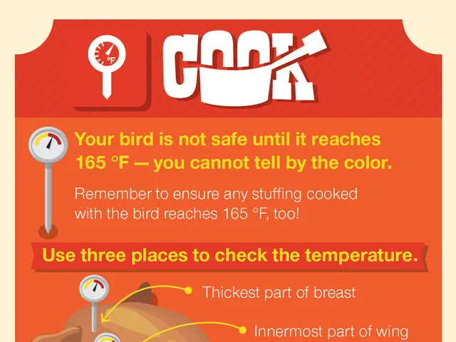 Chickenpox Gathering: Understanding Risks, Vaccination, and Related Aspects