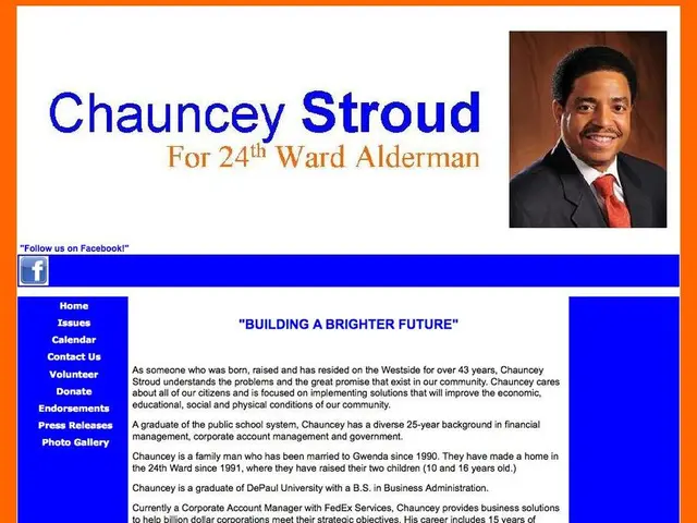 Exploring the Psychological Factors Influencing Homepage Titles: The Keys to Attracting Clicks