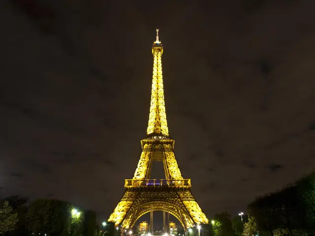Optimal Moment to Gaze upon the Eiffel Tower's Stunning Vistas, as Suggested by Rick Steves