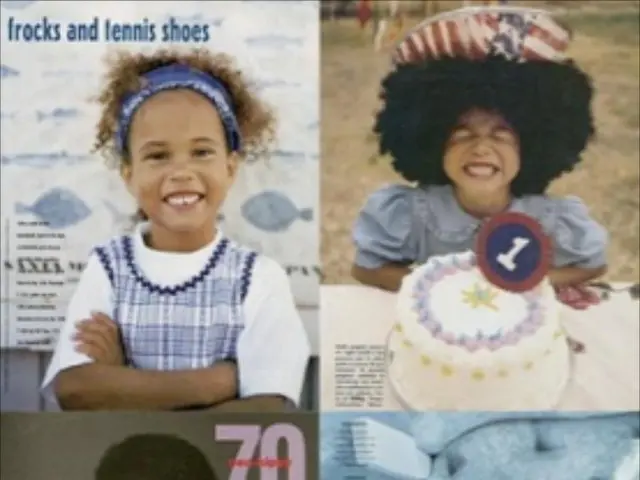 Directives for Content Display