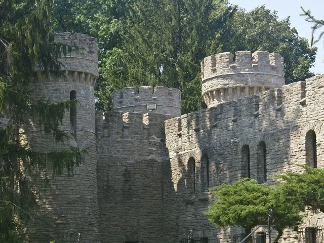 Historic Fort Expedition: Essential Strongholds that Shaped the Frontier's Legacy