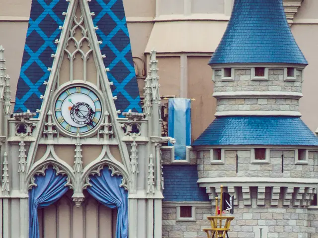 Experience the maritime ambiance, live entertainment, and various attractions at Niendorf Harbor