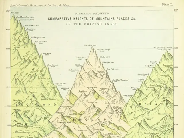 The image shows an old book with a map of the British Isles on it. The map is detailed and shows...