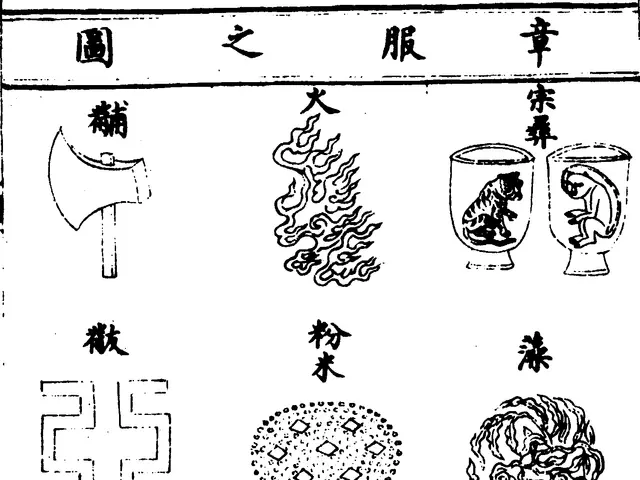The image shows a black and white drawing of Chinese characters and symbols, likely related to the...