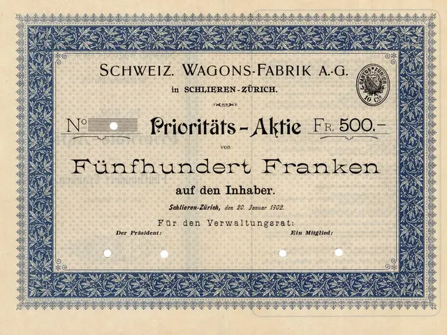 The image shows an old German stock certificate with a blue border and text written on it. The text...