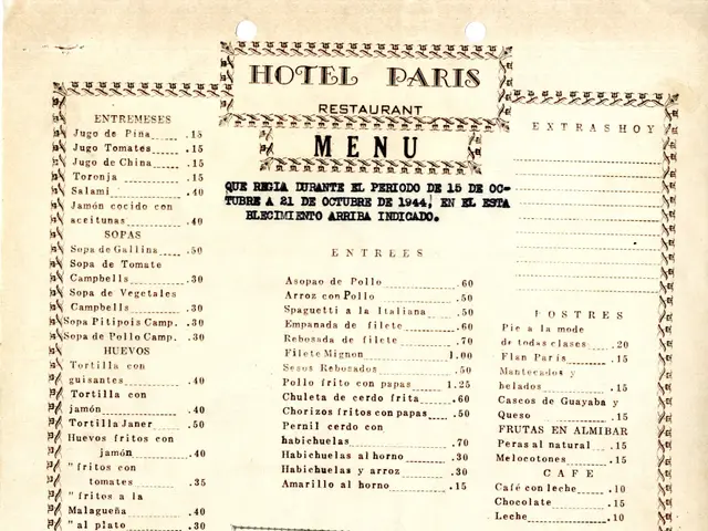 The image shows an old menu card for a hotel in Paris, France, with text written on it and a...